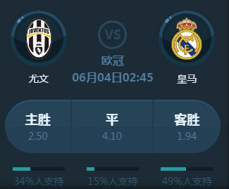 仅是金